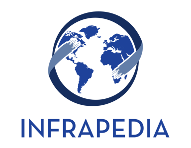 Infrapedia - Edgeuno